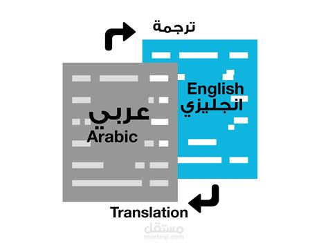 ترجمة عربي الى انجليزي